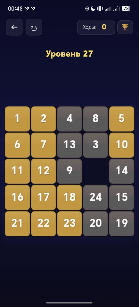 Пятнашки 2.0 — результат