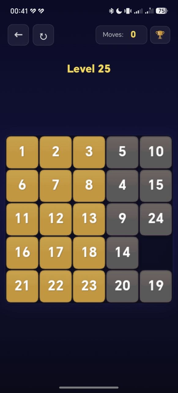 Fifteen Puzzle — results
